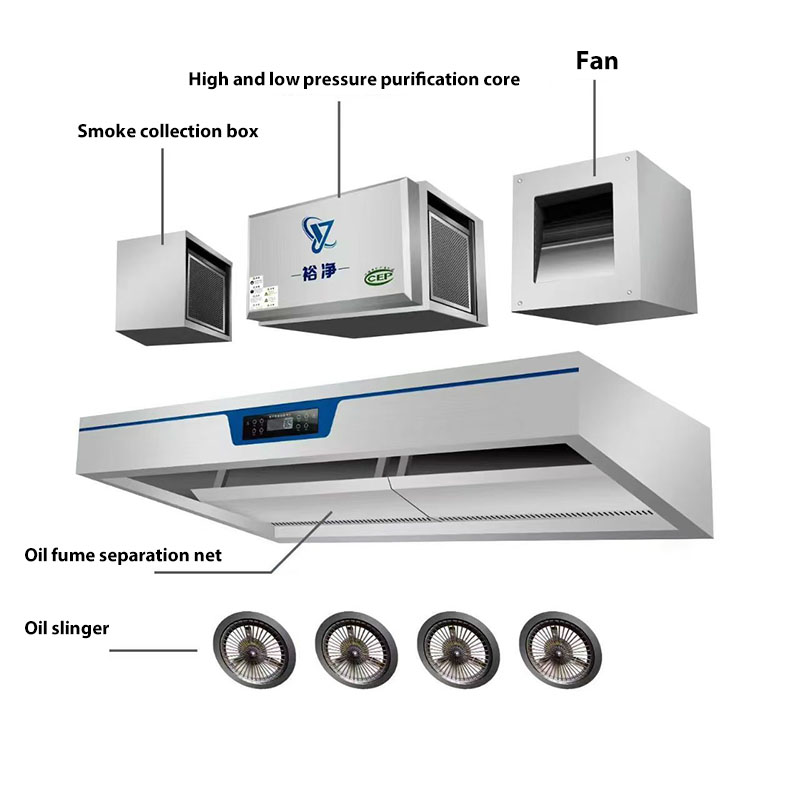 Integrated Air Purifier For Commercial Kitchen